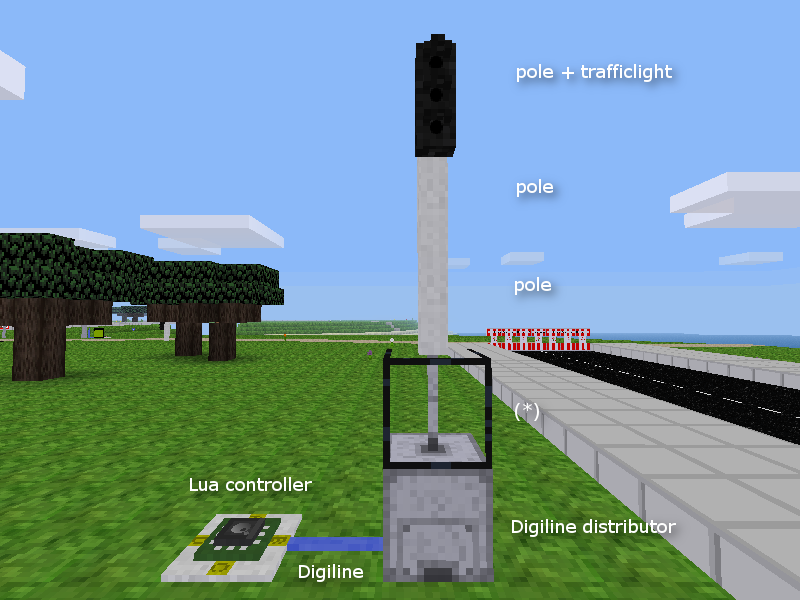 Basic trafficlight setup