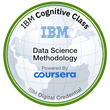 Data Science Methodology