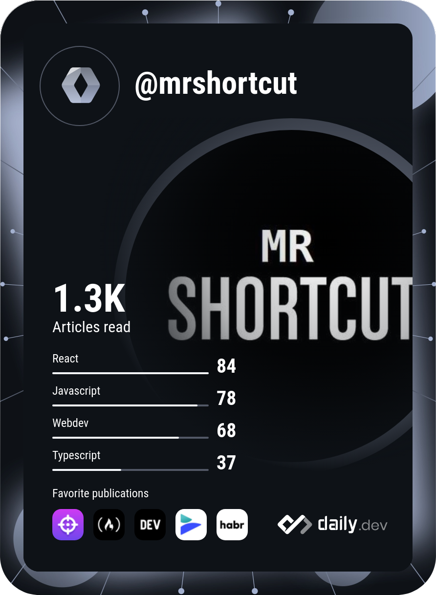MrShortcut's Dev Card