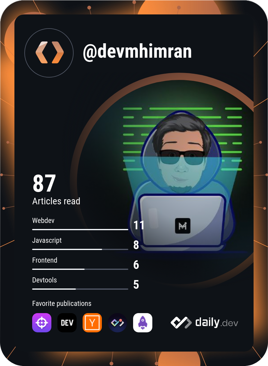 Mahmud Hasan Imran's Dev Card