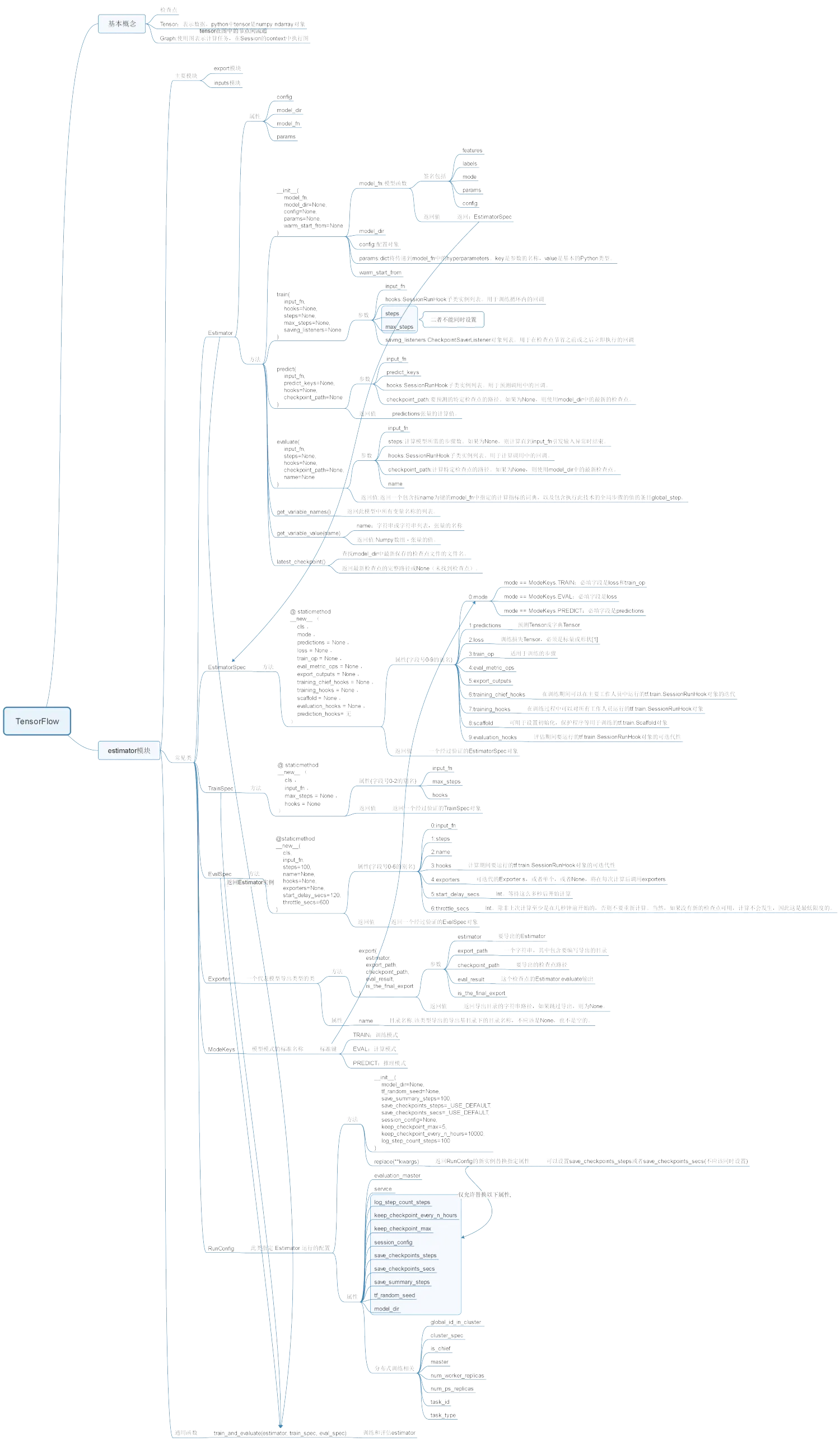 tensorflow_keypoint.png