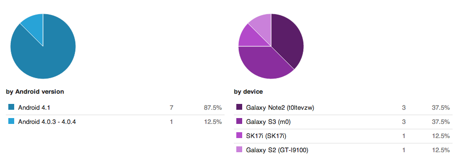 screen shot 2014-01-09 at 09 49 52