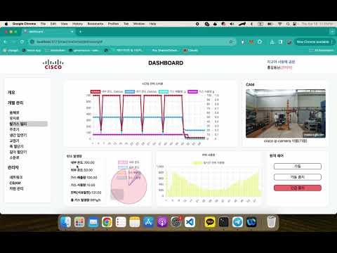 test video