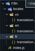 Translation files