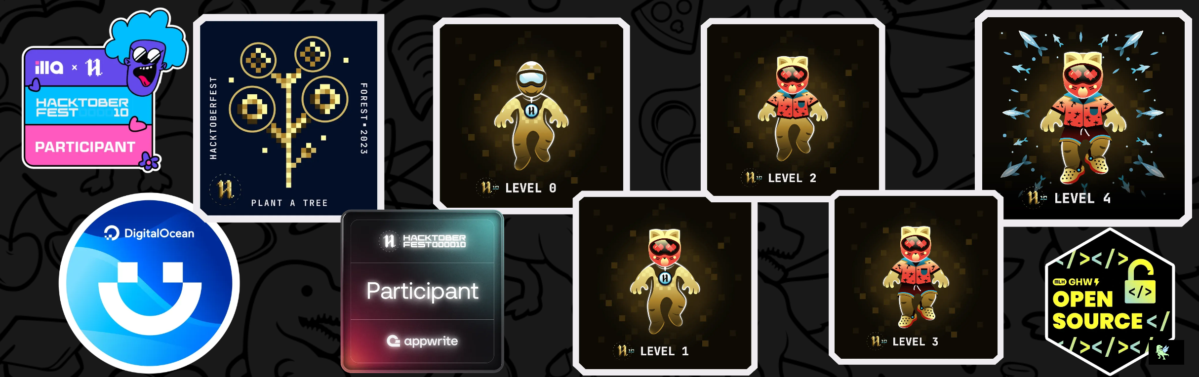 @yashmangal112's Holopin badges