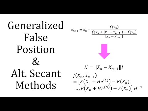 Alternative Secant Method video