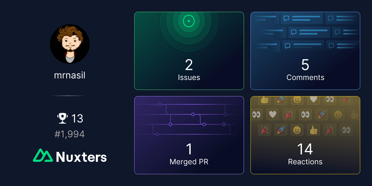 mrnasil Nuxter profile