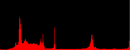 histogram_r