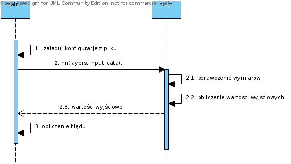 Sequence%20Diagram1.jpg