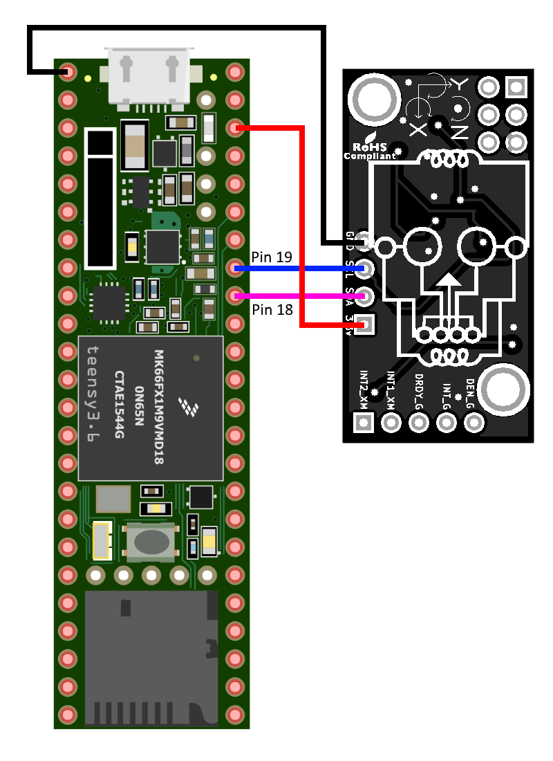 Wiring Diagram BerryIMU