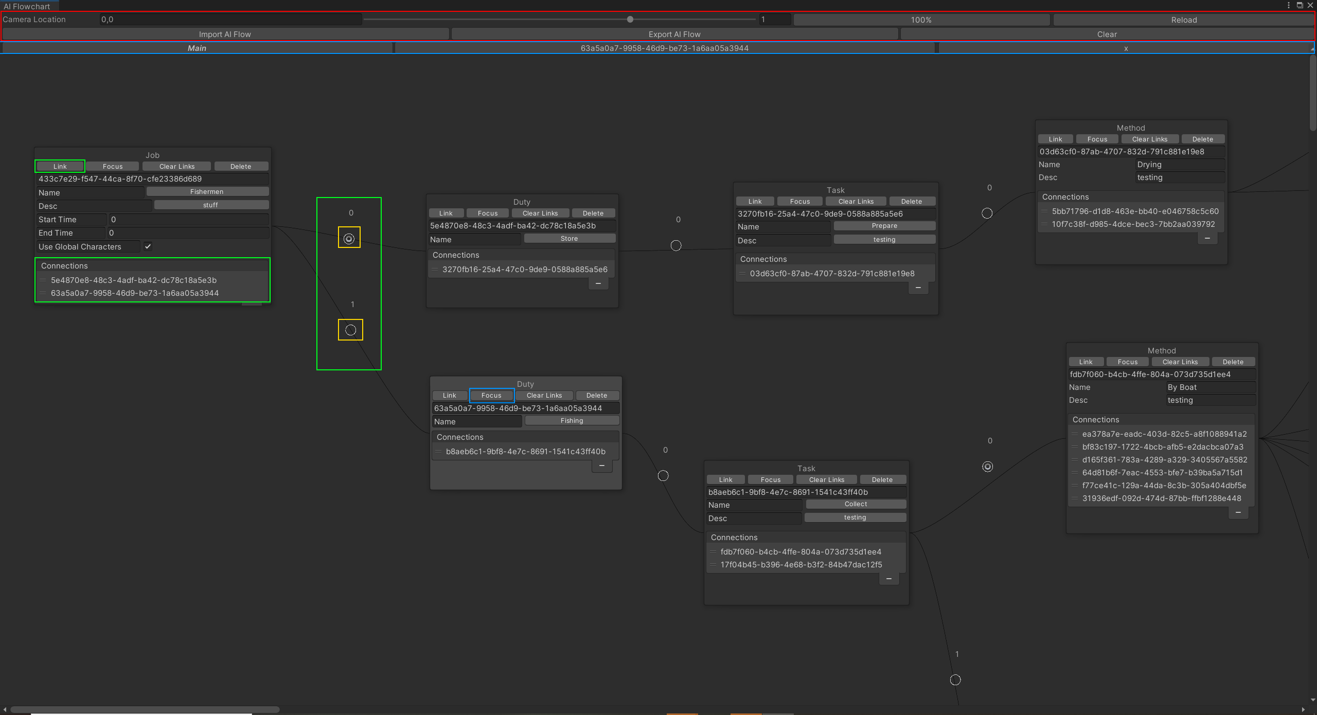 Diagram of Flowchart Editor (Red - Toolbar, Blue - Focus, Green - Link, Yellow - Requirement)