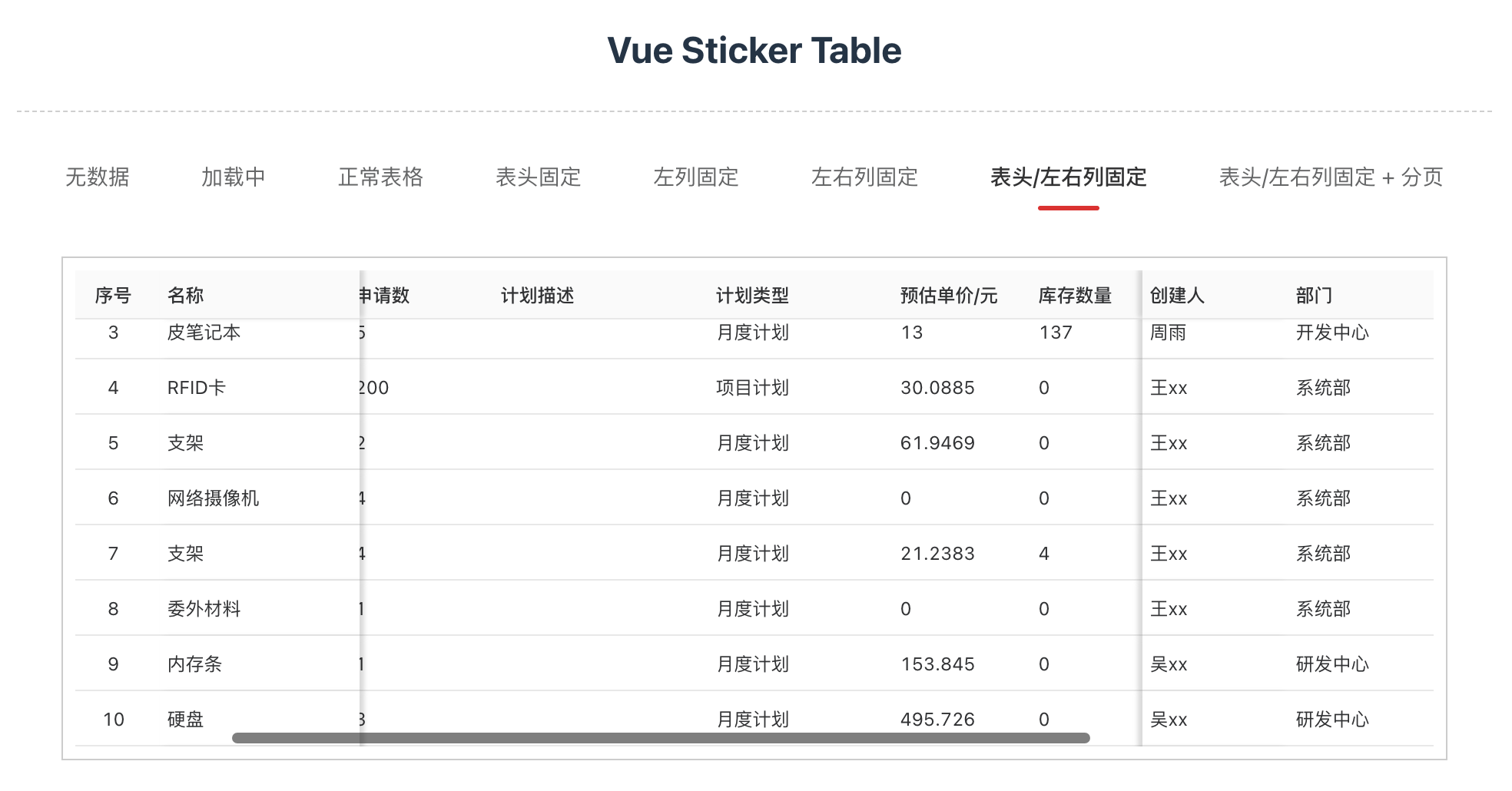 Vue Sticker Table