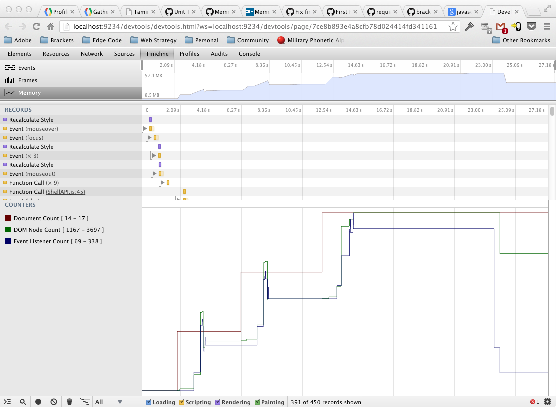 memory leak