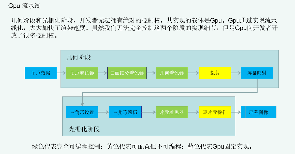 图片可能因为网络原因掉线了，请刷新或直接点我查看图片~