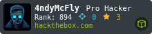 HackTheBox Profile