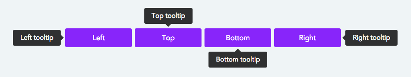 Angular tooltips