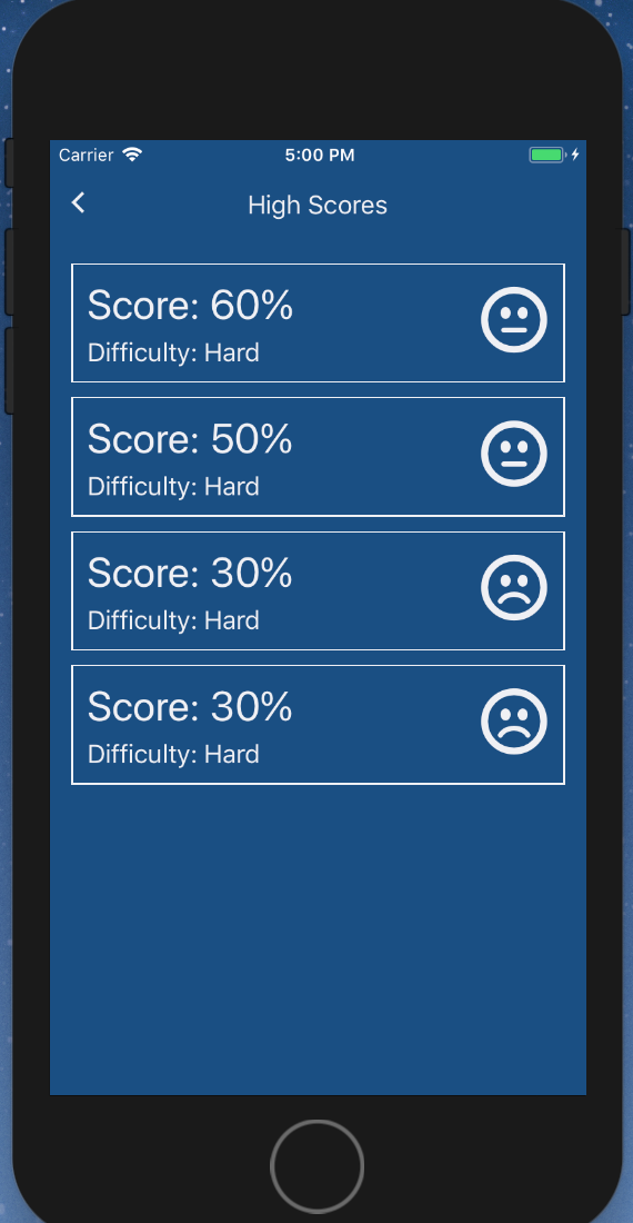 High Scores Screen