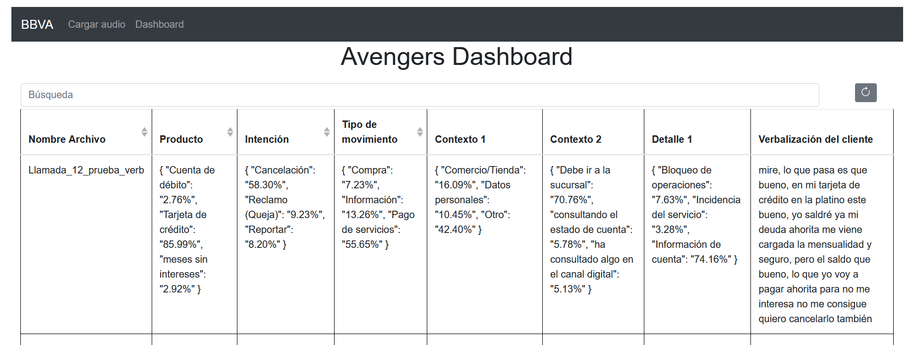 dashboard