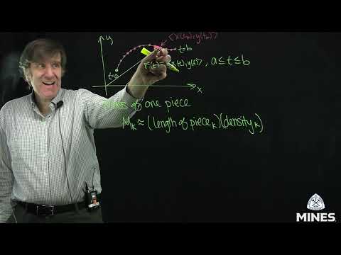 Line Integral Derivation