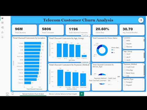 Watch the full project walkthrough on YouTube