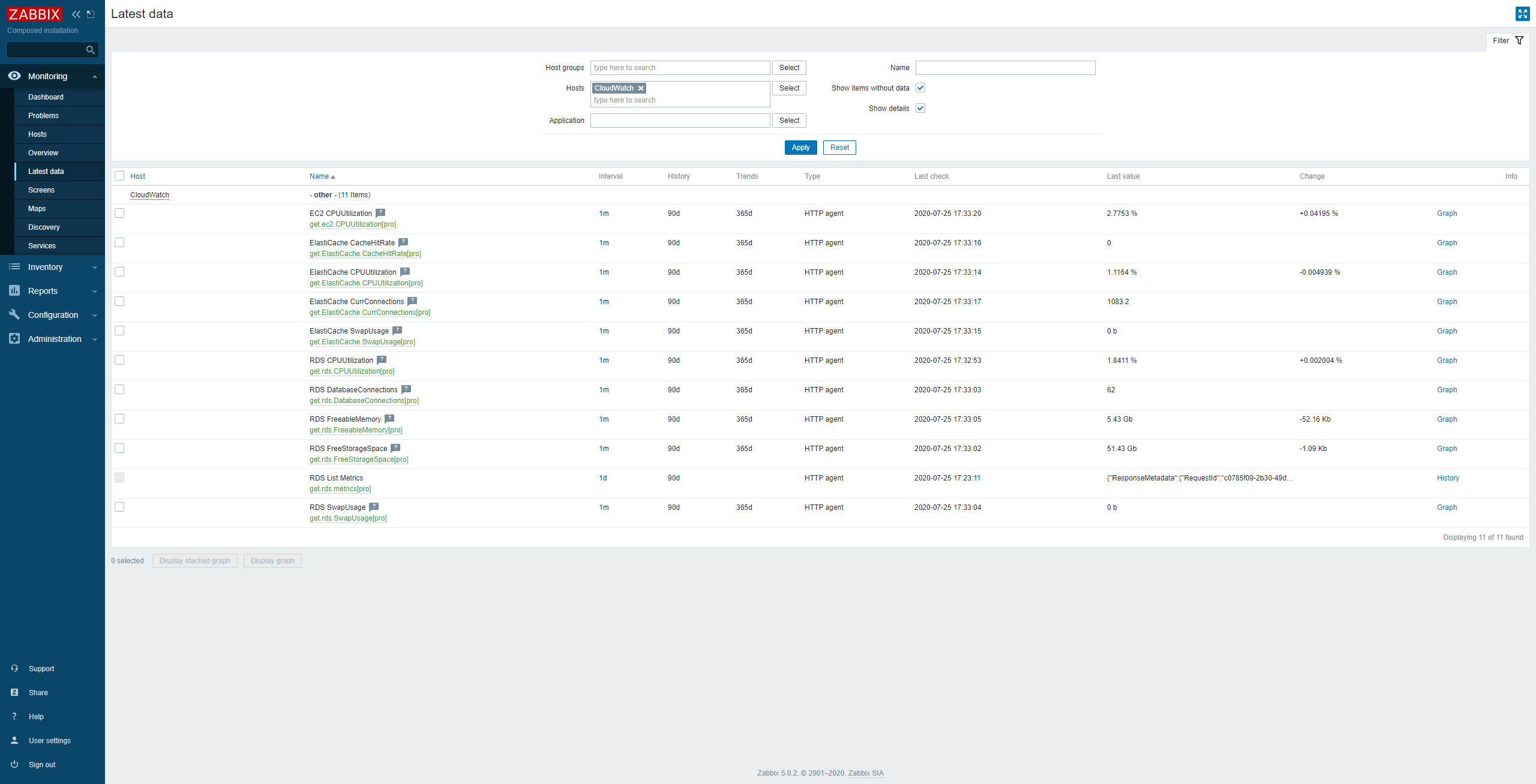 Zabbix Latest Data