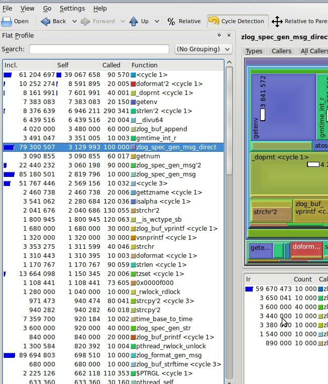 AIX 5.3 benchmark