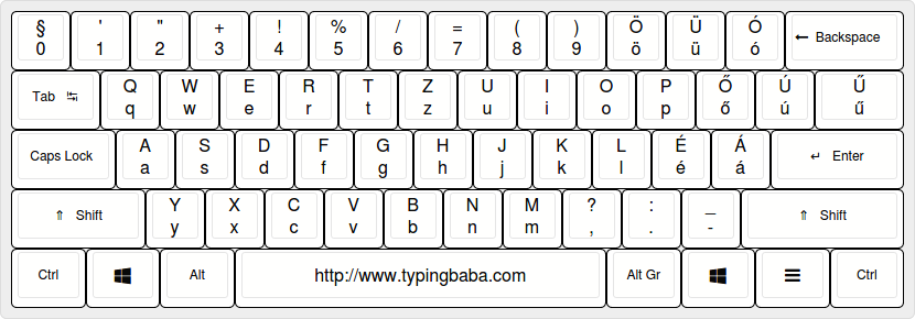 hungarian-keyboard-layout