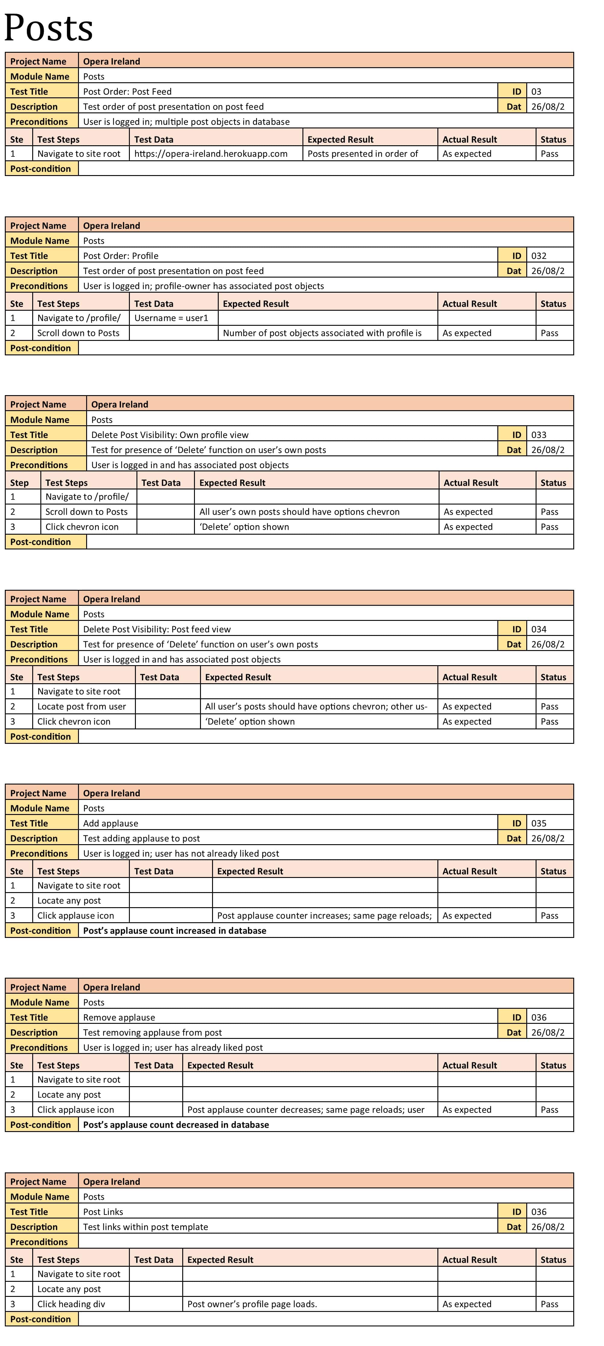 Test case table or tables.