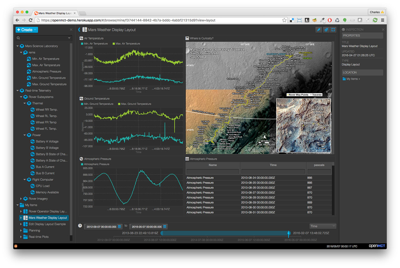 telemetry-from-mars-rover