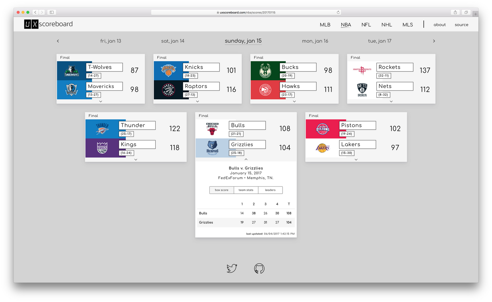 uxscoreboard Preview Screenshot