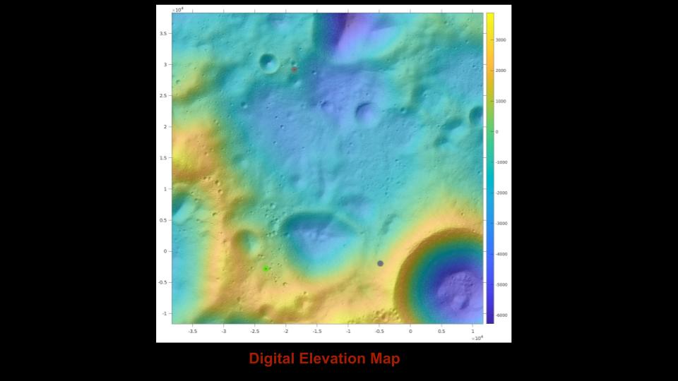 GitHub - difra100/Rover_Path_planning_and_localization: Path planning ...