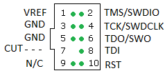 Pin Layout