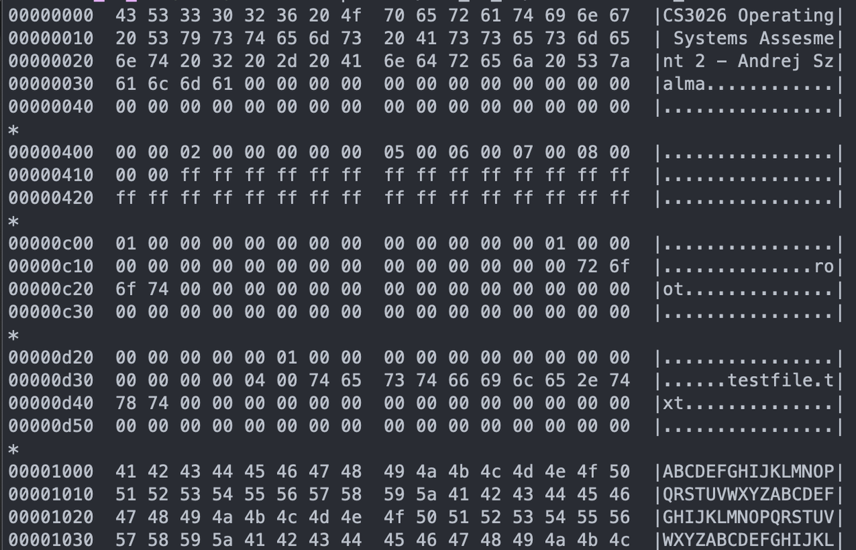 Hexdump C3_C1 image