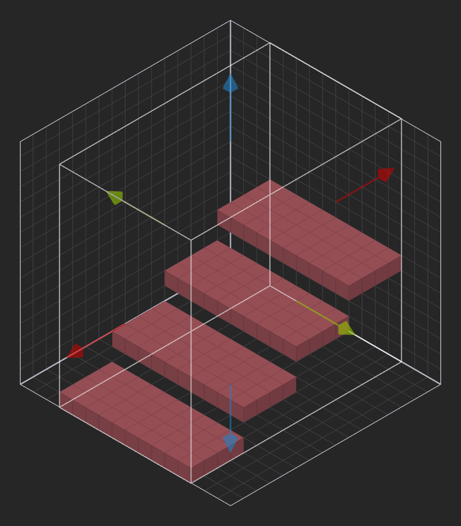 Example of a Z Gap of 1