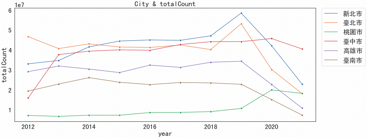 https://miro.medium.com/max/1400/1*uDXIBAE0gUcljua_hI6eYg.png