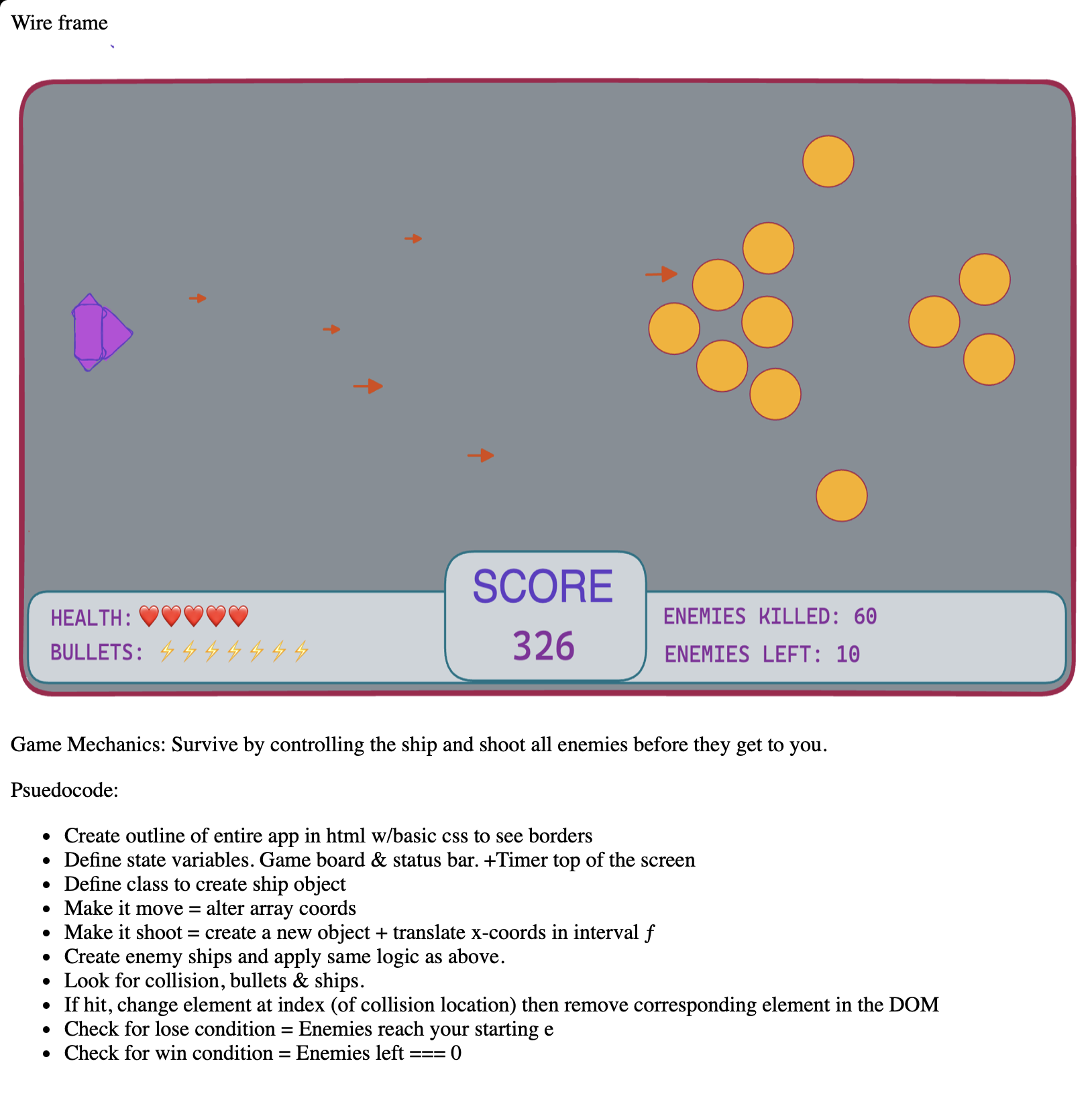 Screenshot of the wire frame and pseudo code