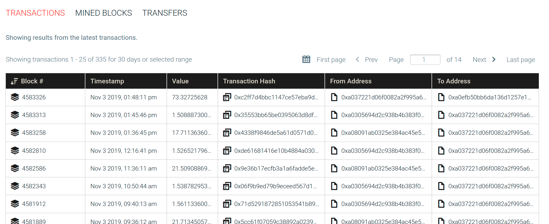 Account Details (Lower)