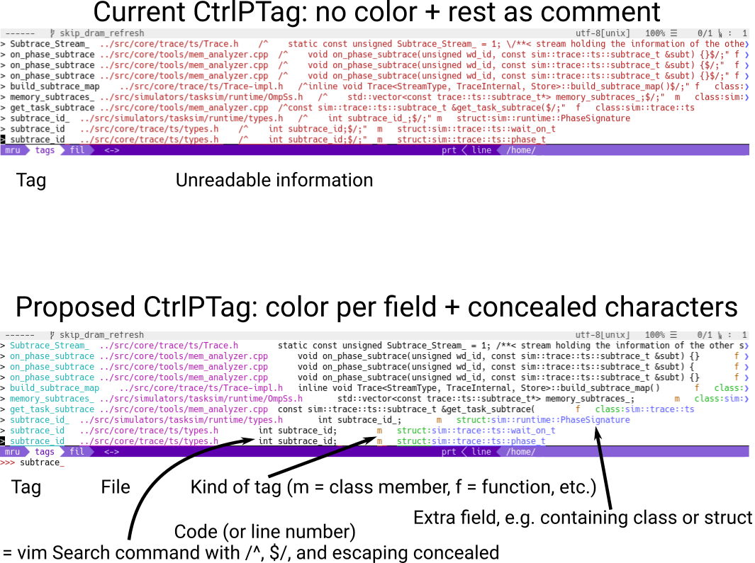 Comparing current vs pretty CtrlPTag