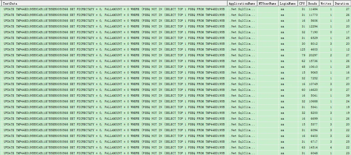 Sql Profiler监控结果