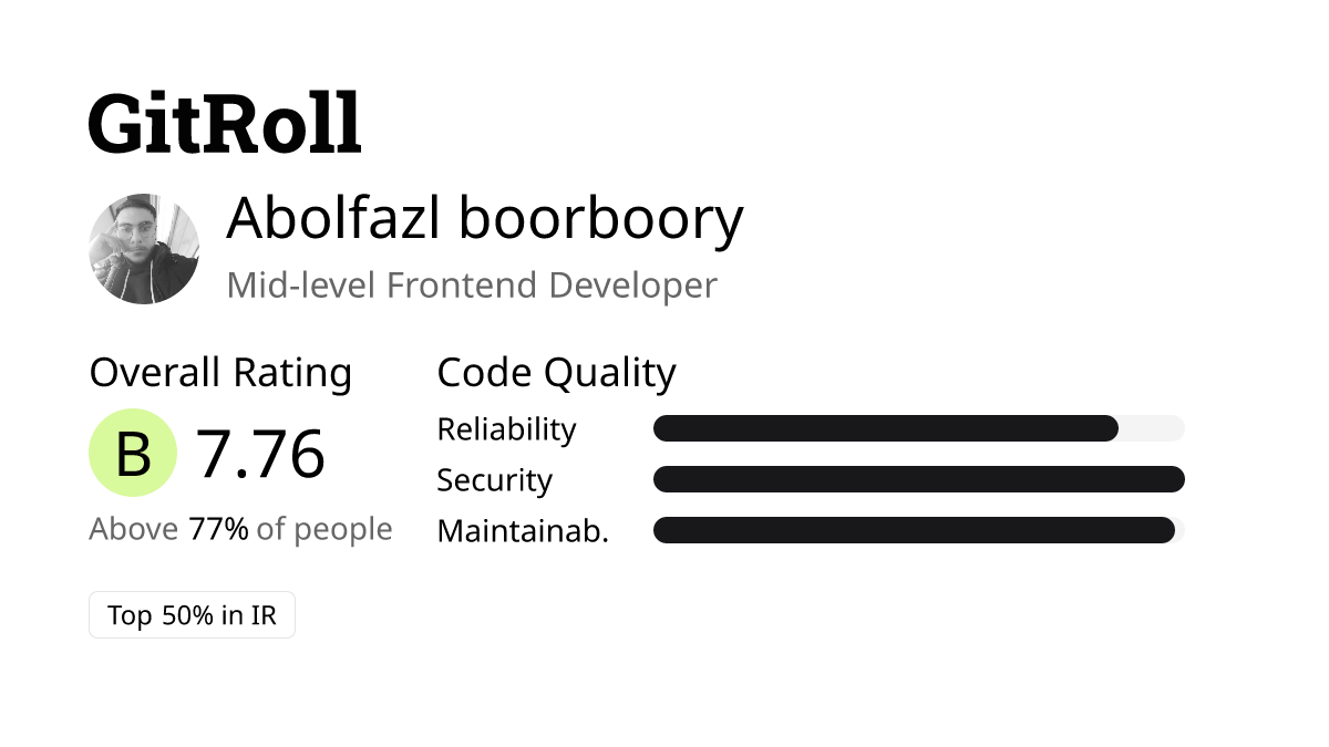 GitRoll Profile Badge