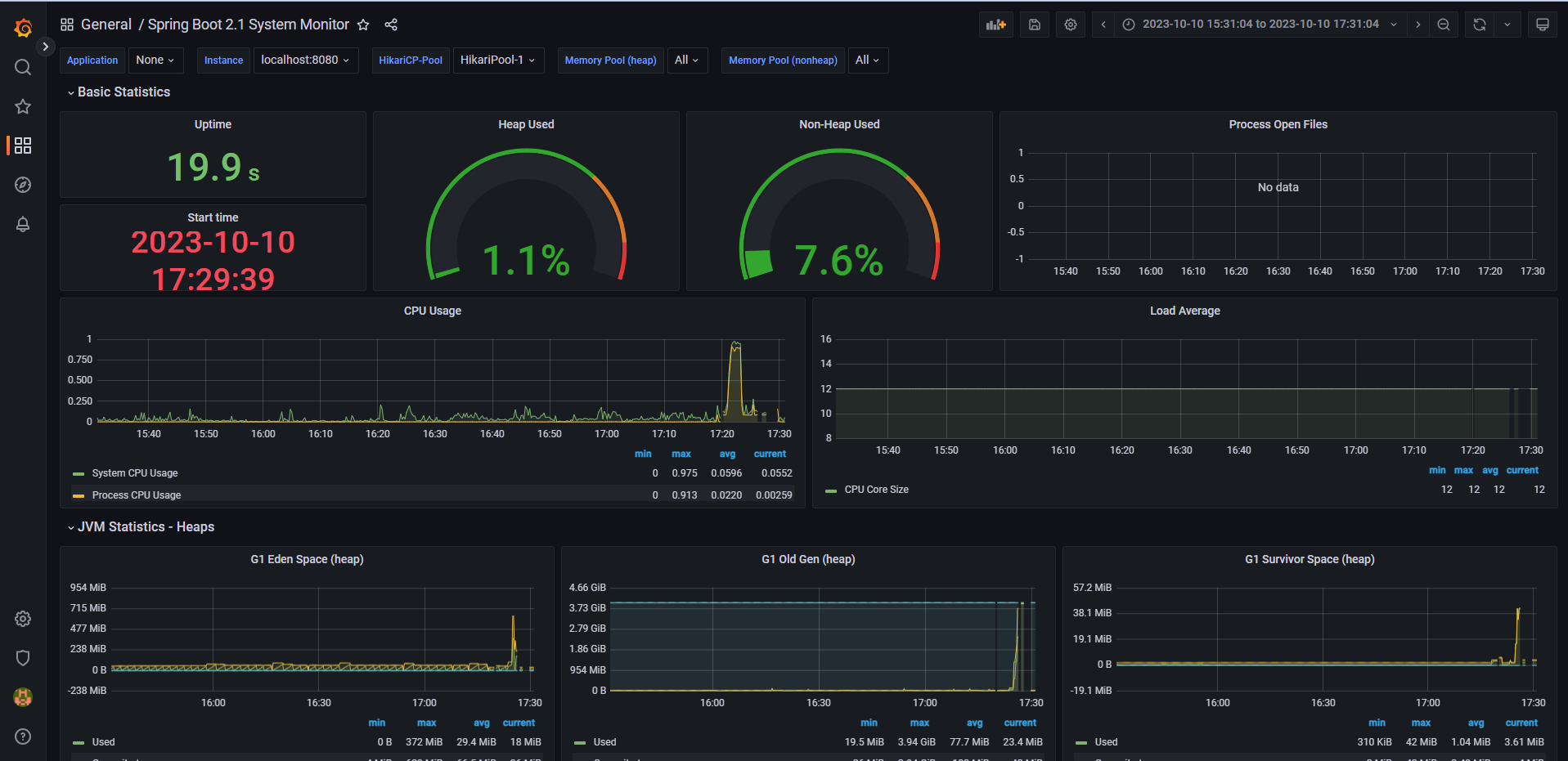 그라파나 Spring Boot 2.1 System Monitor Image