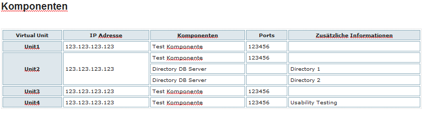 table_issue_ckgedit_2