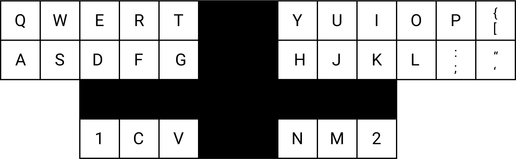 Uni qwerty layout