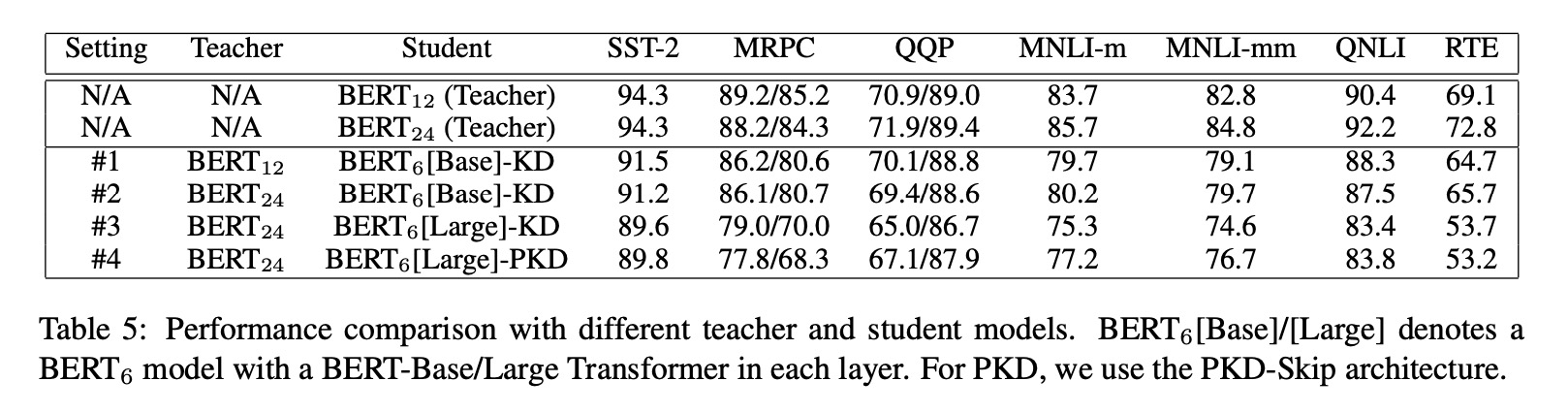 Larger_Teacher