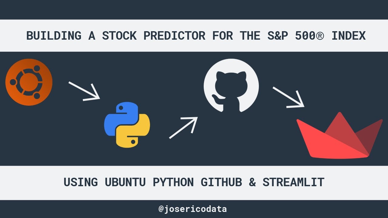 Build a Stock Predictor App in 4 Minutes with Streamlit