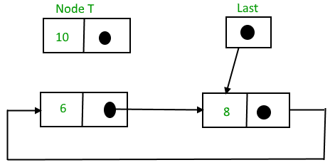 Prepend-1