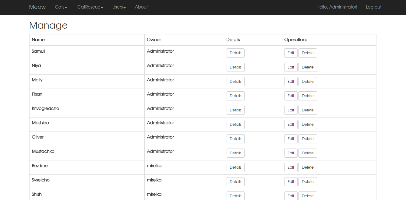 Manage Cats