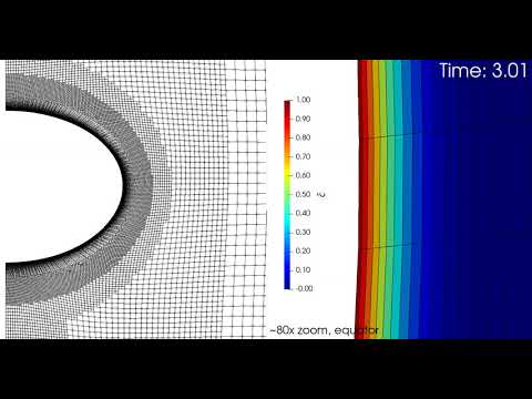 Mesh deformation