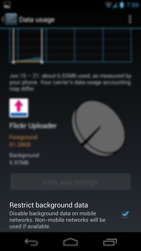 Flickr Uploader data usage