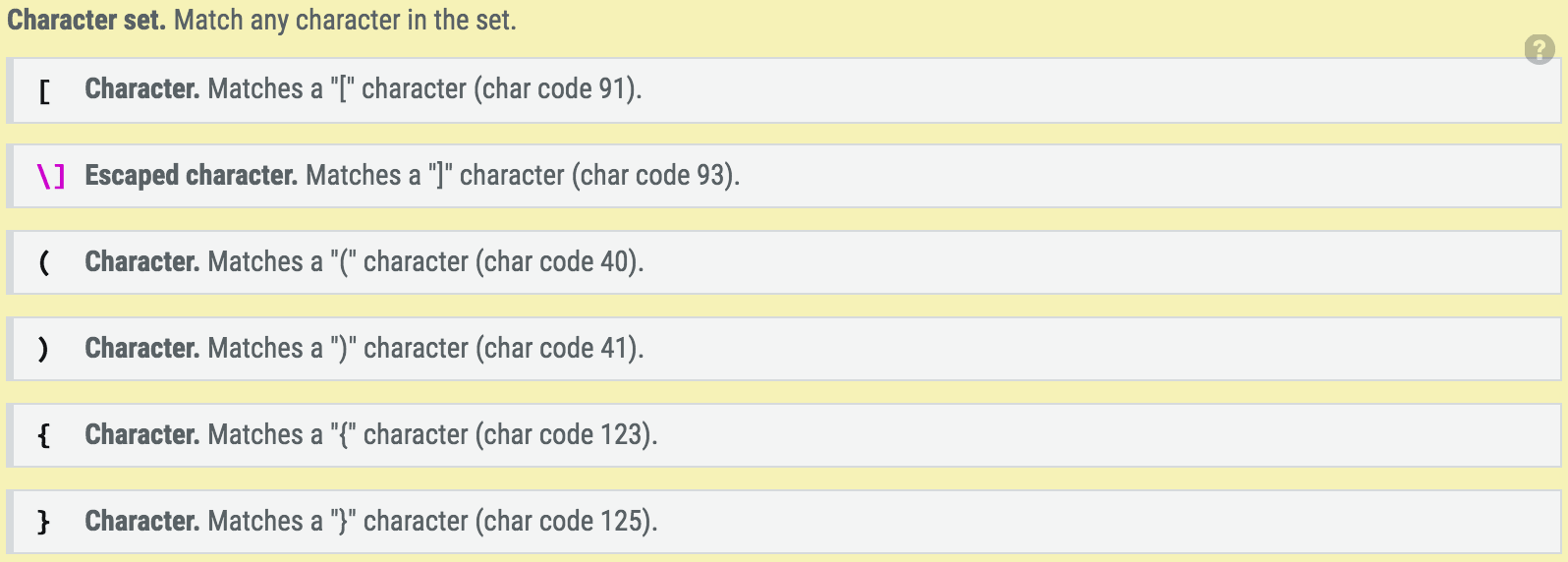 Regex Explanation